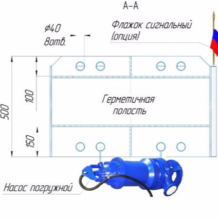 Насос Иртыш