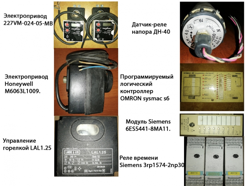 Оборудование КИПиА