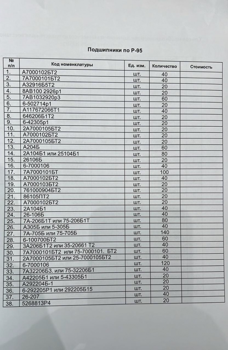 ����� ���������� �� �-95