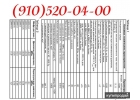 Продам ДМИ-1-1, ДМИ-3-2, ДМИ-1-2, ДМИ-0.6-2